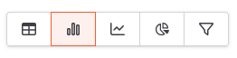 icons for the display mode